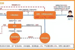 7射5正进2球，小麦本场预期进球1.97&比蓝军全队两倍还多